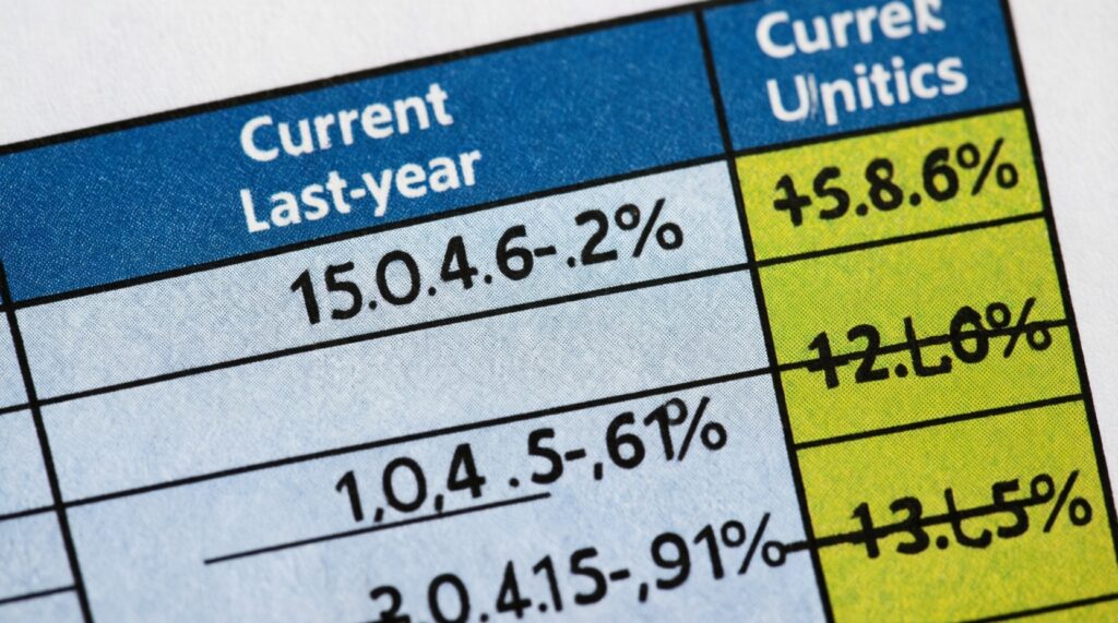Цены и потребительская корзина: что подорожало/подешевело во Владикавказе и районах - иллюстрация